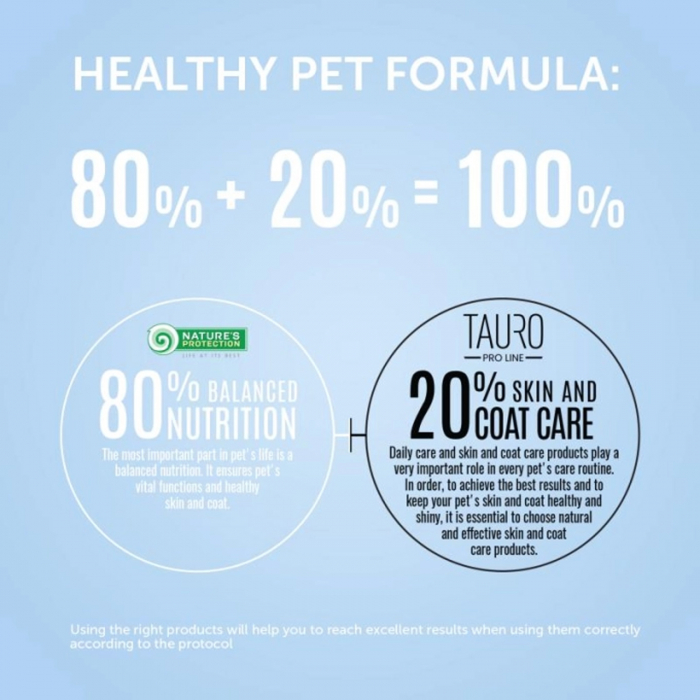 Nature's Protection Healthy Ageing Formula, for Senior Dogs and Cats Joints & Bones [2]