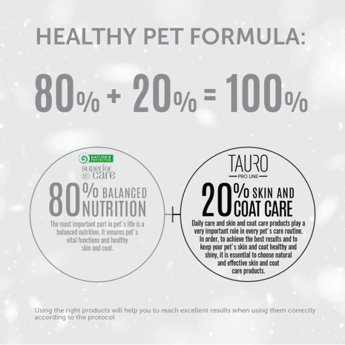 Nature's Protection Snack GF Gums&Oral Care Red Coat cu Insecte pentru Caini Juniori de Toate Taliile [5]