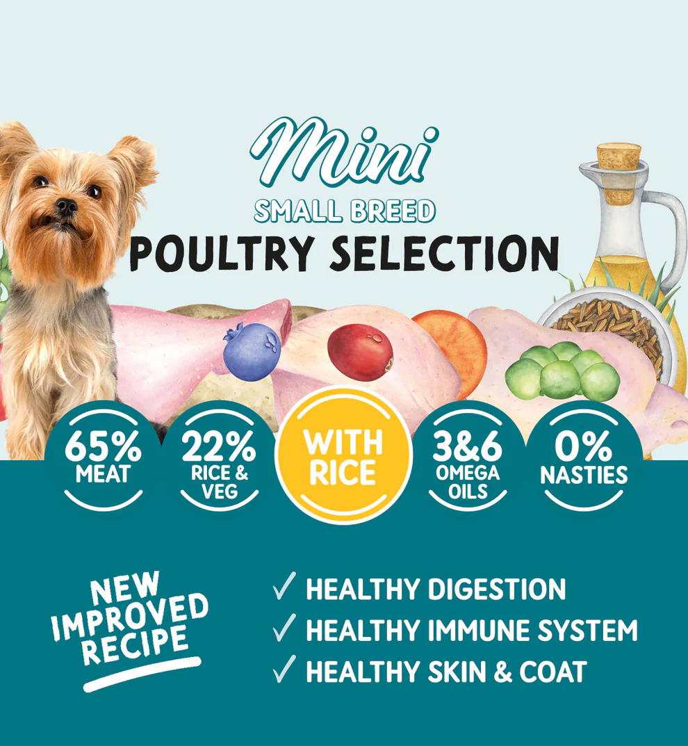 Pouch Naturo Dog Adult Mini Variety Pack cu Pui, Rata si Curcan 6 Buc [3]