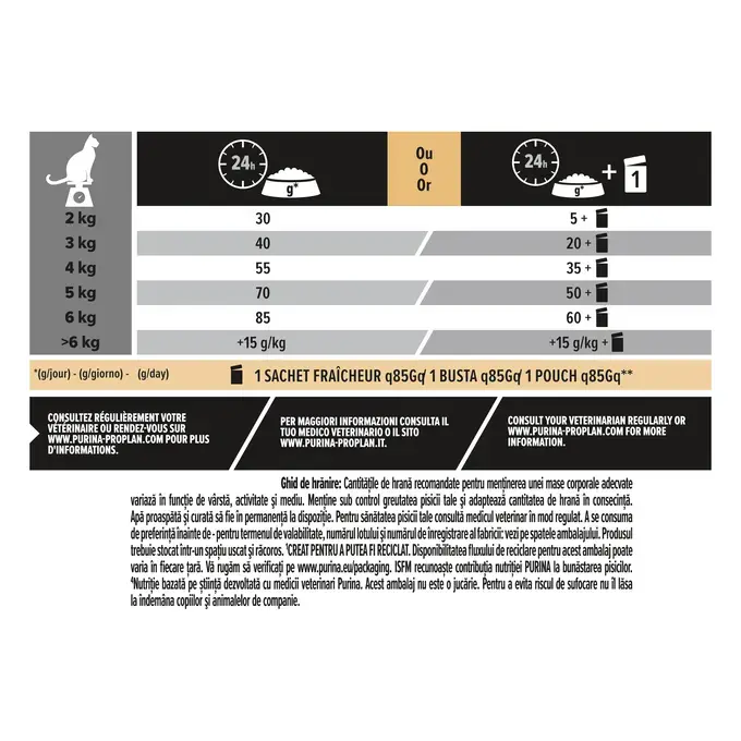 Pro Plan Cat Adult Vital Function cu Somon [3]