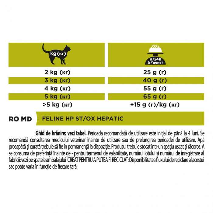 Pro Plan Cat Veterinary Diets HP  St/Ox Hepatic 1.5 Kg [4]