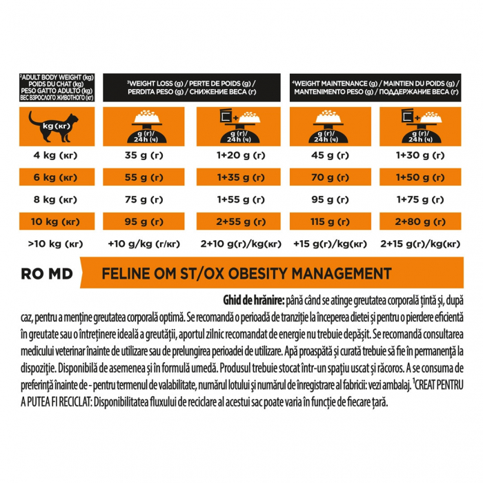 Pro Plan Cat Veterinary Diets OM St/Ox Obesity Management 5 Kg [4]