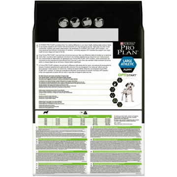 Pro Plan Large Athletic Puppy [2]