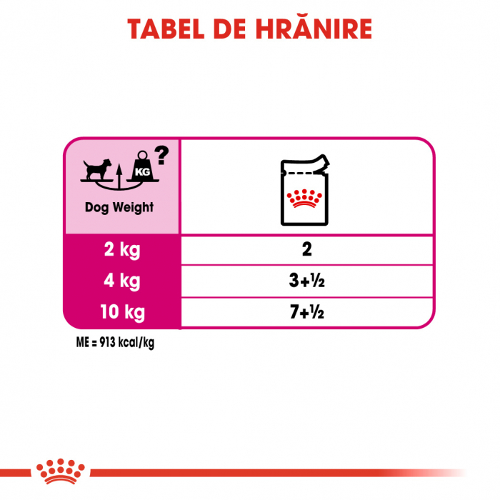 Royal Canin Exigent Loaf Plic 85 G [6]