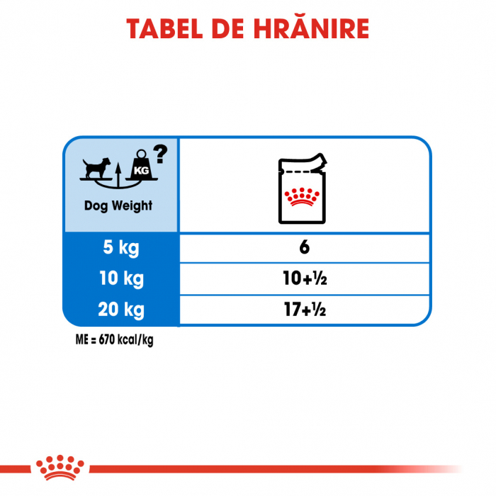 Royal Canin Light Weight Care Loaf Plic 85 G [6]