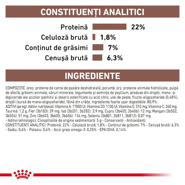 Royal Canin Gastro Intestinal Low Fat S Dog [4]