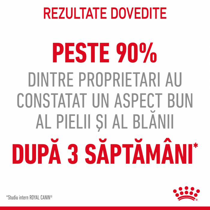 Royal Canin Hair&Skin Care [8]