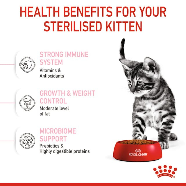 Royal Canin Kitten Sterilised [5]