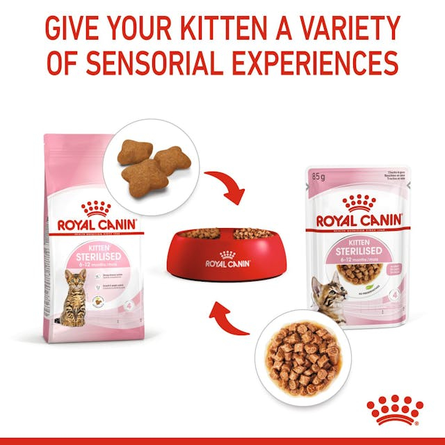 Royal Canin Kitten Sterilised in Gravy Plic 85 G [6]