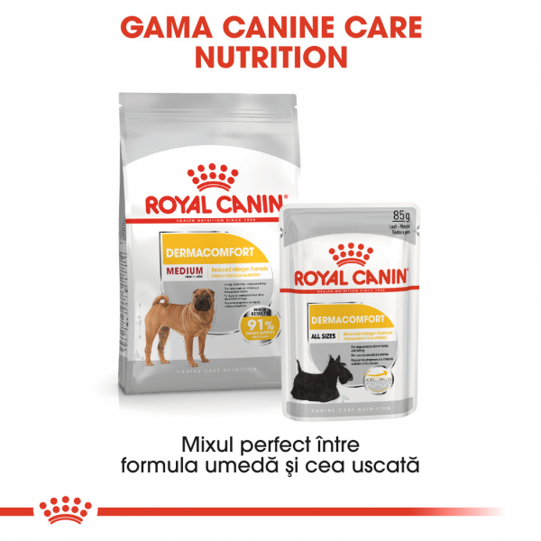 Royal Canin Medium Dermacomfort [7]