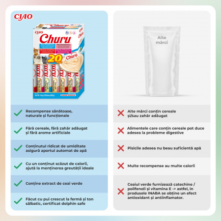 Churu Cat Varieties Recompense Cremoase cu Ton si Fructe de Mare 20 Buc [4]