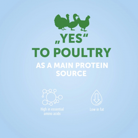 Nature's Protection Dog Maxi Junior Poultry [6]