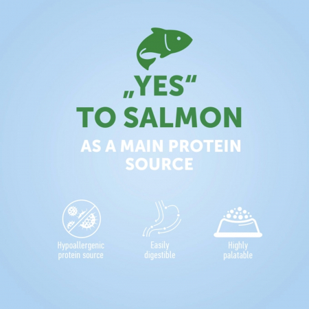 Nature's Protection Dog Mini Adult Extra Salmon [2]