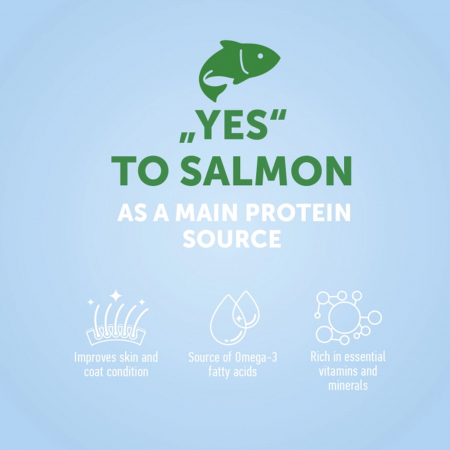 Nature's Protection Dog Mini Adult Extra Salmon [3]