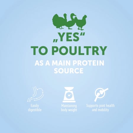 Nature's Protection Dog Mini Adult Poultry [4]
