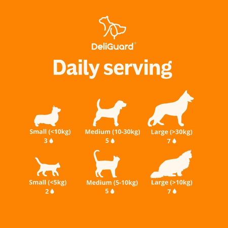 Postbiotic DeliGuard Suport Digestiv pentru Caini si Pisici [5]