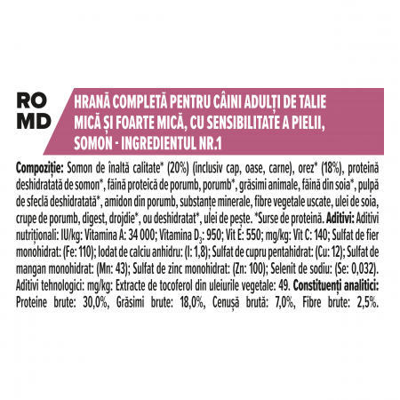 Pro Plan Adult Small and Mini Sensitive Skin [1]