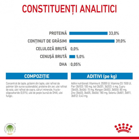 Royal Canin Baby Dog Milk 400 Gr [1]