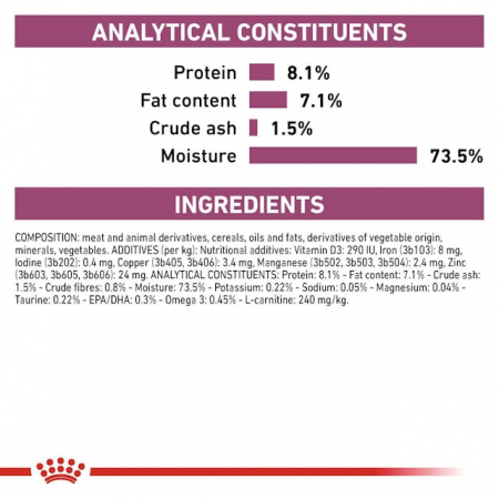 Royal Canin Cardiac Dog Conserva [4]
