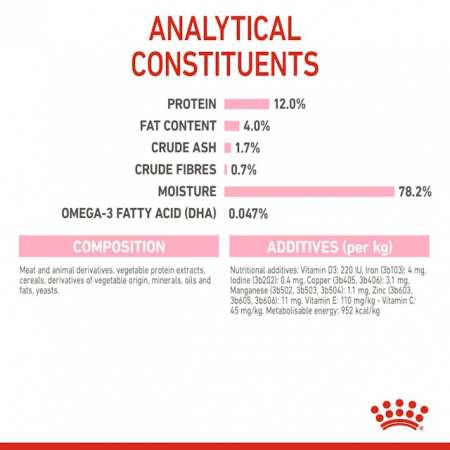 Royal Canin Kitten In Gravy Plic 85 G [6]