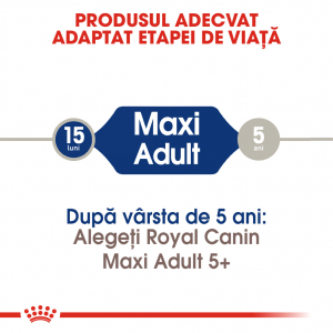 Royal Canin Maxi Adult 15 + 3 Kg GRATIS [5]