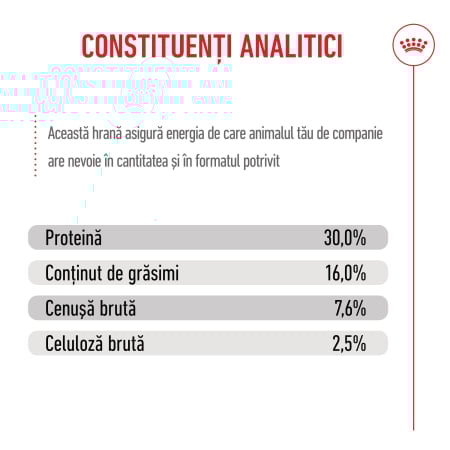 Royal Canin Maxi Puppy [7]