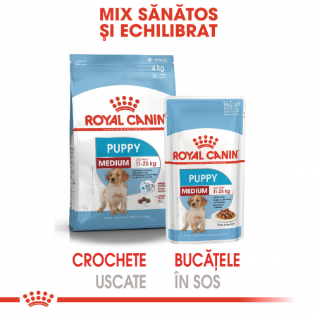 Royal Canin Medium Puppy Plic 140 G [1]