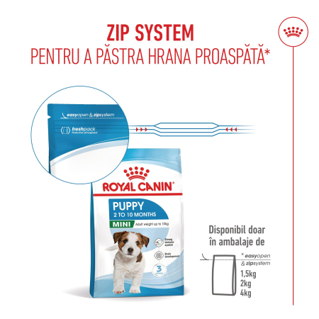 Royal Canin Mini Puppy [4]