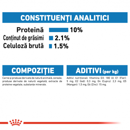 Royal Canin Ultra Light Plic 85 G [6]