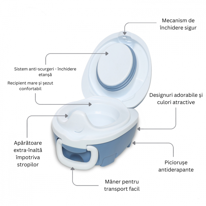 Olita portabila cu capac si maner My Carry Potty, Bleu pastel [3]