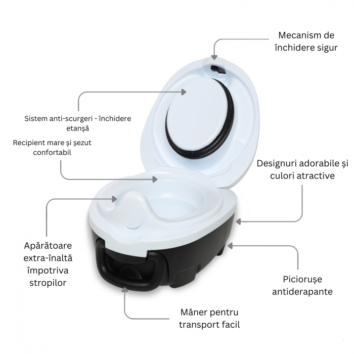 Olita portabila cu capac si maner My Carry Potty, Vacuta [3]
