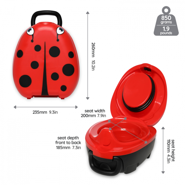 Olita portabila cu capac si maner My Carry Potty, Gargarita [6]