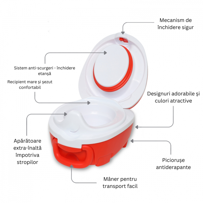 Olita portabila cu capac si maner My Carry Potty, Vulpe [4]