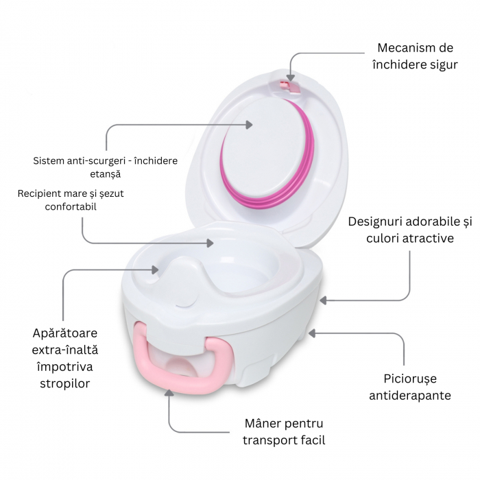 Olita portabila cu capac si maner My Carry Potty, Pisica [3]