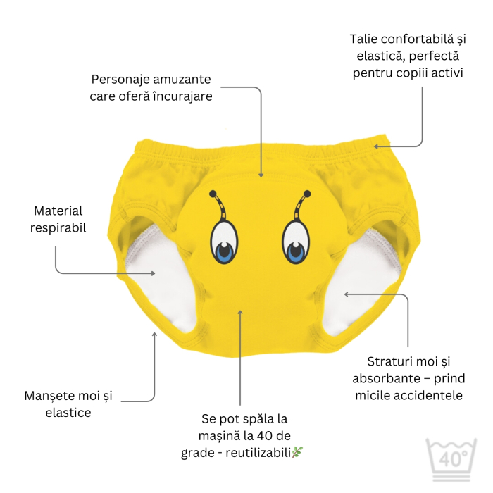 Set de 3 chilotei de antrenament la olita My Little Training Pants, 18-24 luni [24]