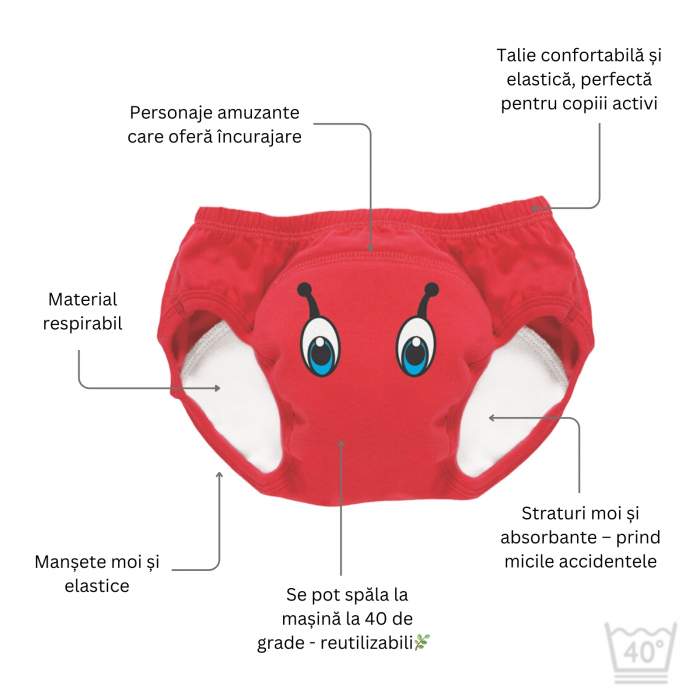 Set de 3 chilotei de antrenament la olita My Little Training Pants, 3-4 ani, Pisica [4]