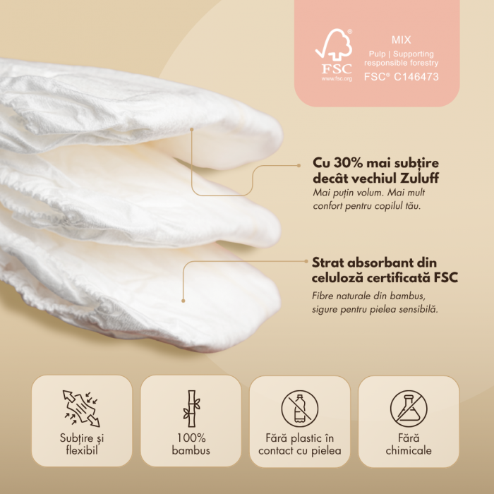 Zuluff chilotei  Mega Pack, Marimea 5, 13-18 kg, 78 buc [6]