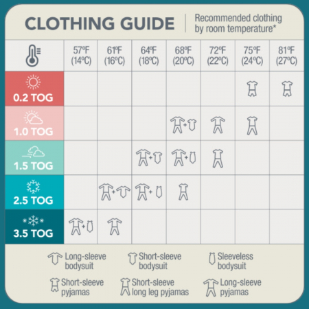 Love to Dream sac de dormit de tranzitie pentru infasat si rostogolit Swaddle Up, 1 TOG [12]