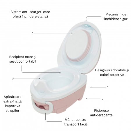 Olita portabila cu capac si maner My Carry Potty, Roz pal [4]