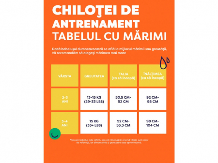 Chilotel de antrenament la olita, Bambino Mio, Set 5 buc, 2-3 ani, Brave [2]