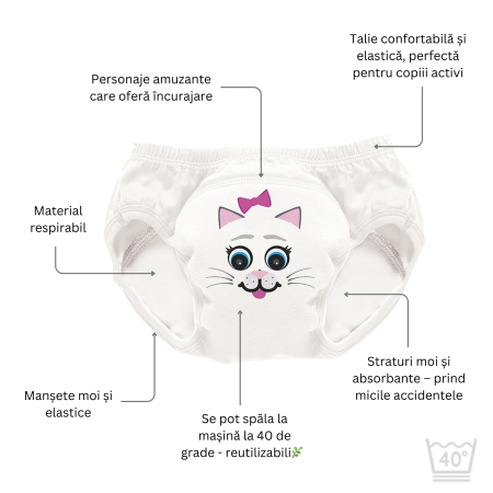 Set de 3 chilotei de antrenament la olita My Little Training Pants, 18-24 luni [11]