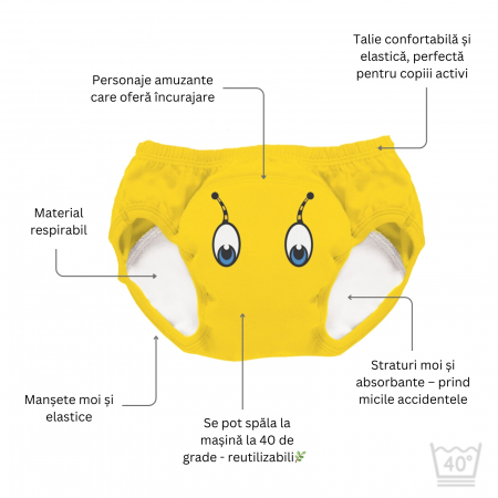Set de 3 chilotei de antrenament la olita My Little Training Pants, 2-3 ani, Albina [4]