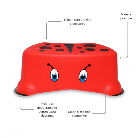 Treapta inaltatoare pentru copii, My Step Stool, Gargarita [3]