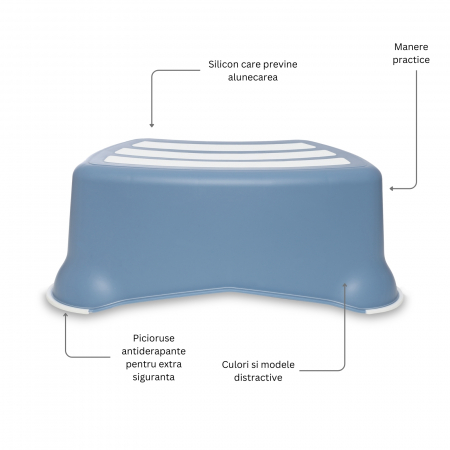 Treapta inaltatoare pentru copii, My Step Stool, Bleu pastel [3]