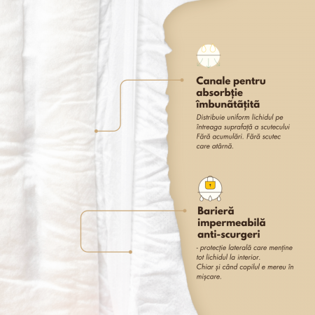 Zuluff chilotei  Mega Pack, Marimea 4, 10-15 kg, 84 buc [2]