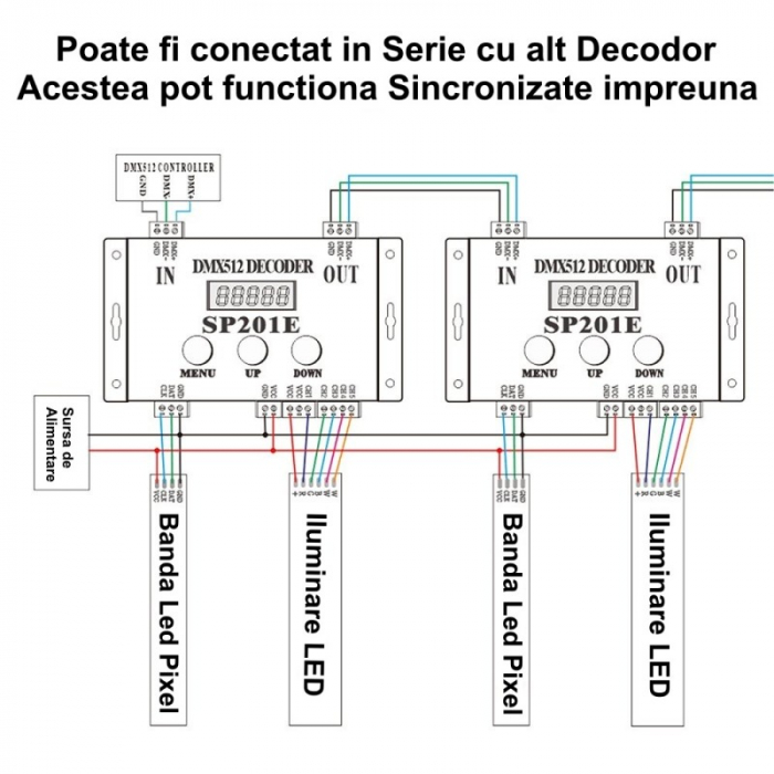 CONTROLER DMX512 ADRESABIL PIXEL LED SP201E [5]
