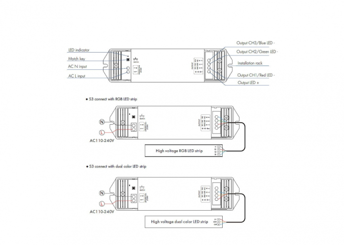 Controler LED - Mono /CCT /RGB - 110-240V AC 3x1A - S3 [4]