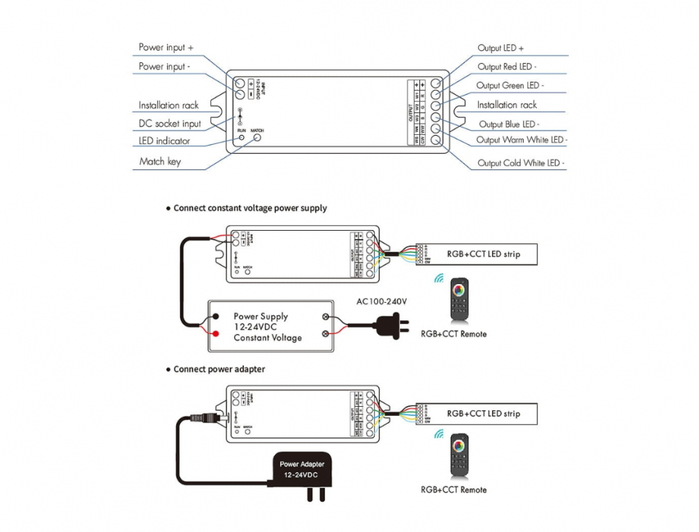 Controler LED - RGB+CCT - 12-24V DC 5x3A - V5-M [3]