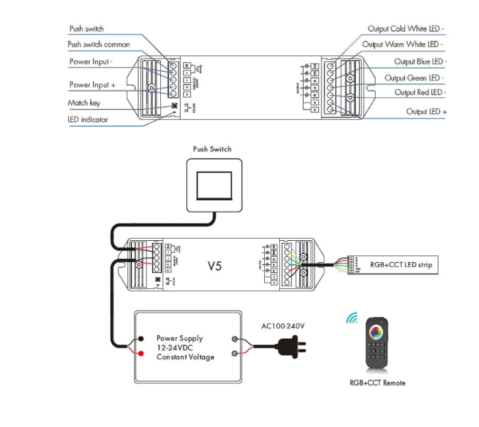 Controler LED - RGB+CCT - 12-24V DC 5x5A - V5 [4]