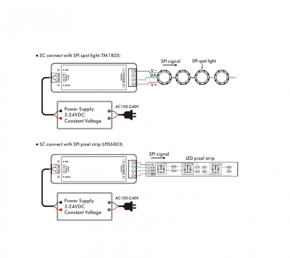Controler LED SPI - RGB - pentru benzi LED digitale - 8A 5-24V DC - SC [2]